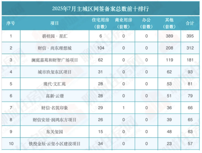 截屏2025-11-07 14.21.40.png